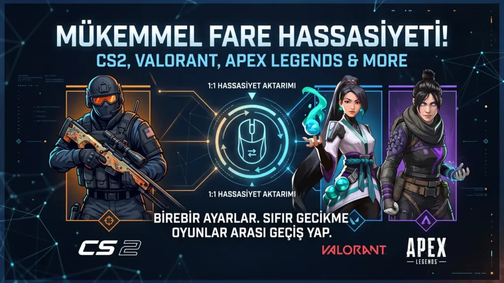 Cross-Game Mouse Sensitivity Nedir? Kas Hafızasını Korumak Neden Önemlidir? Cross-Game Mouse Sensitivity Nedir? Kas Hafızasını Korumak Neden Önemlidir?
