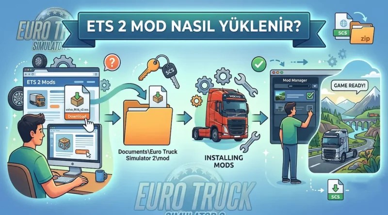 ets 2 mod nasıl yüklenir