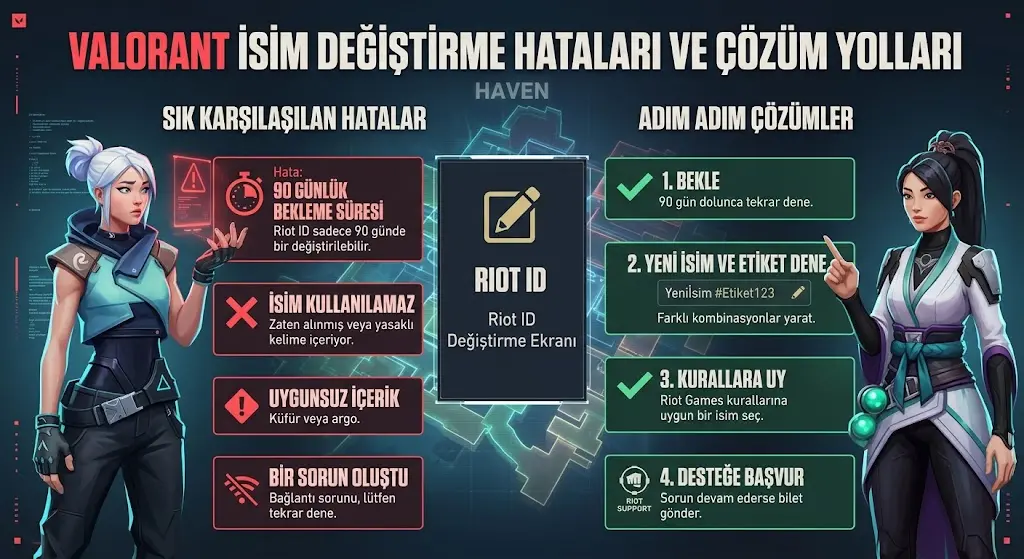 valorant isim değiştirme hataları